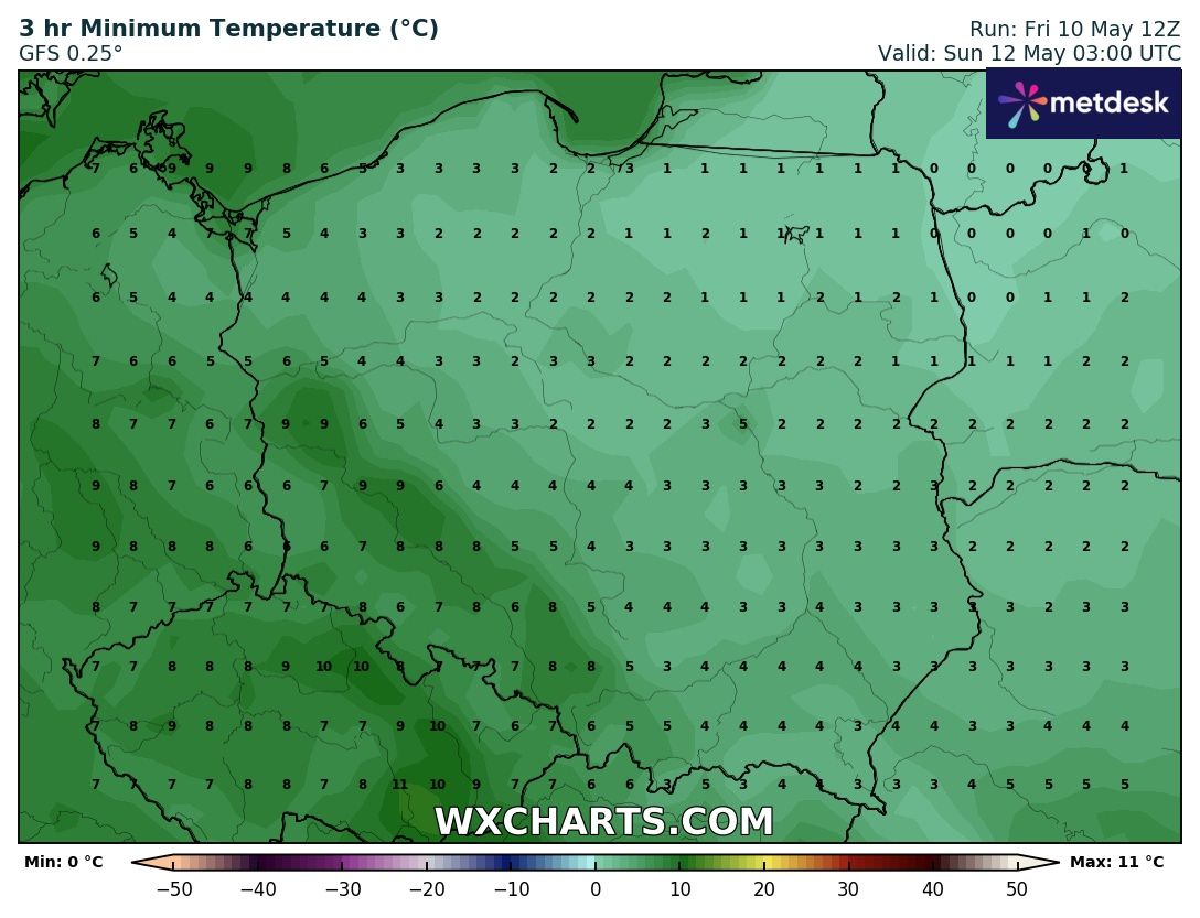 Źródło Danych - WXCHARTS.COM