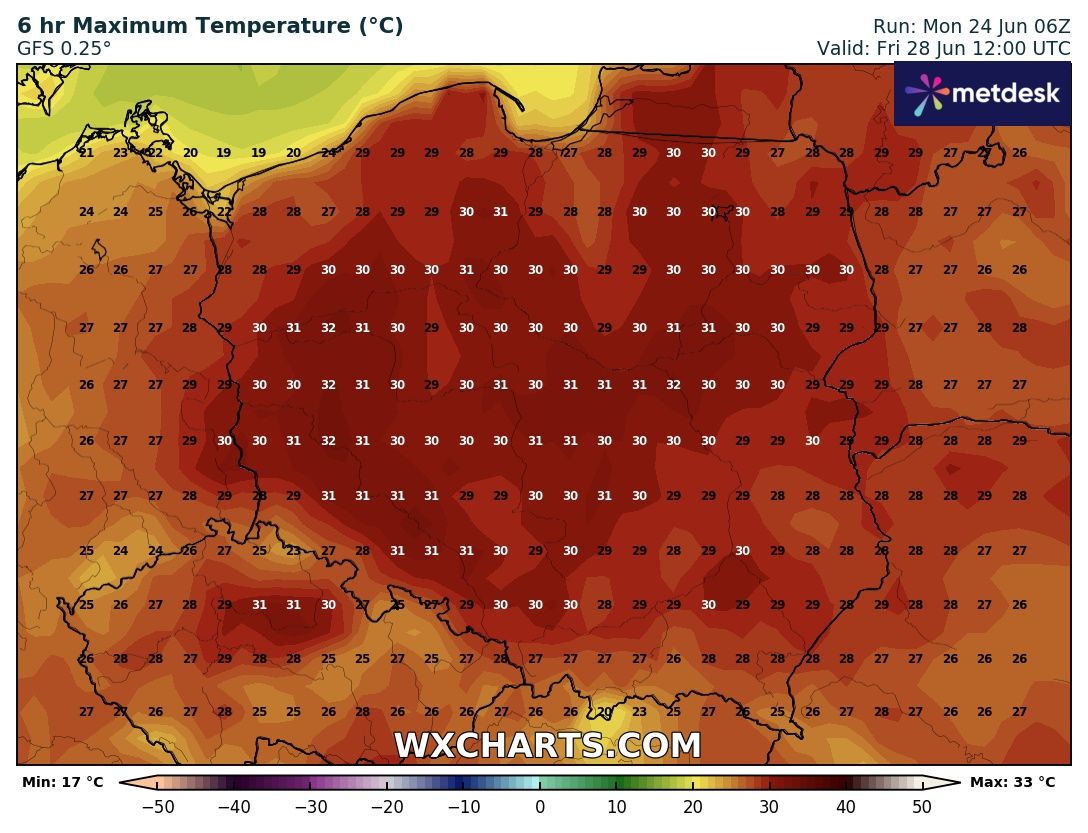 Źródło Danych - WXCHARTS 