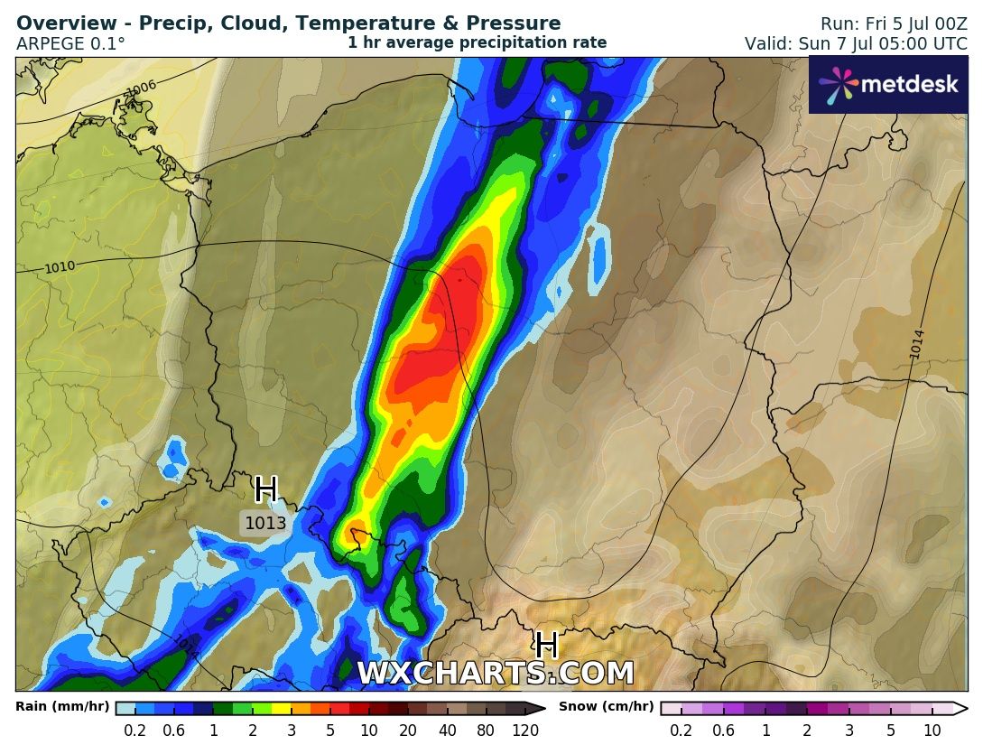 Źródło Danych - WXCHARTS.COM 