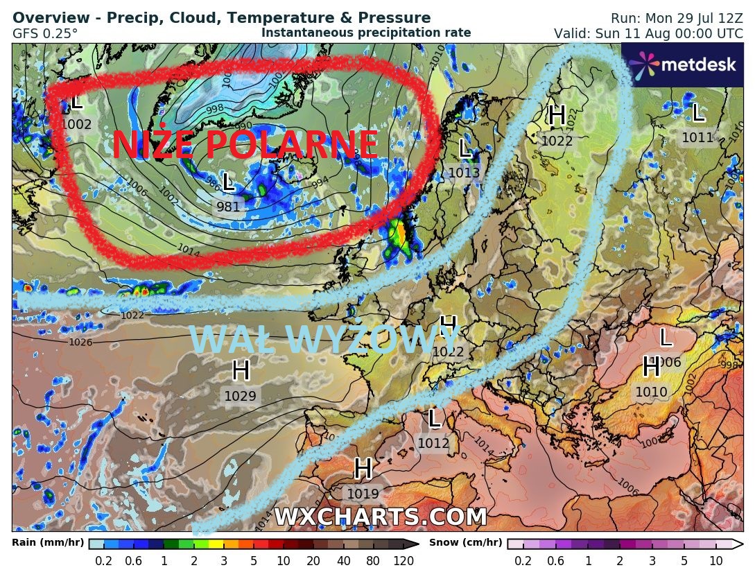 Źródło Danych - WXCHARTS 