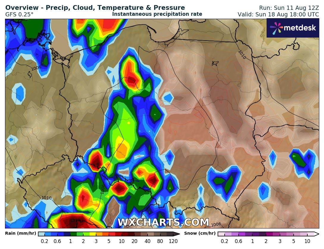 Źródło Danych - WXCHARTS.COM 