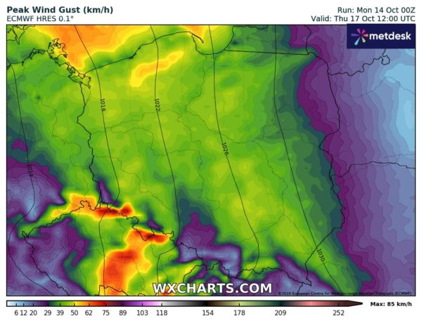 Źródło Danych - WSXCHARTS.COM