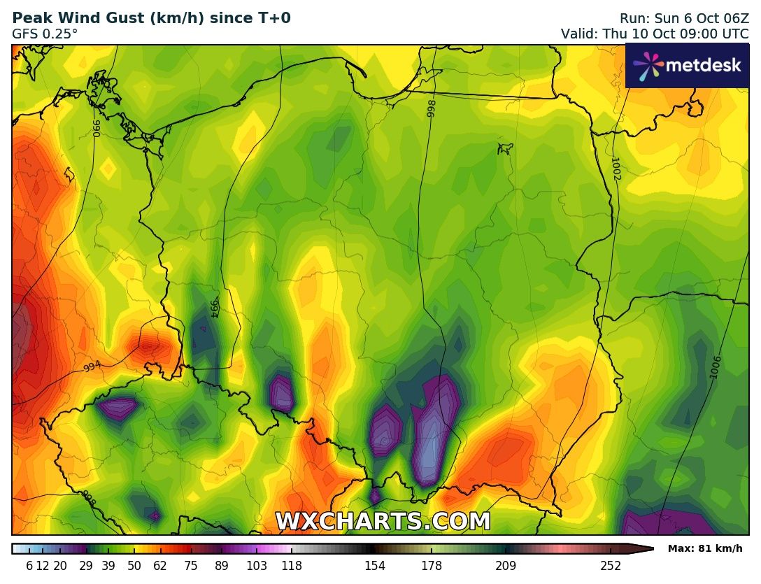 Źródło Danych - WXCHARTS. COM 