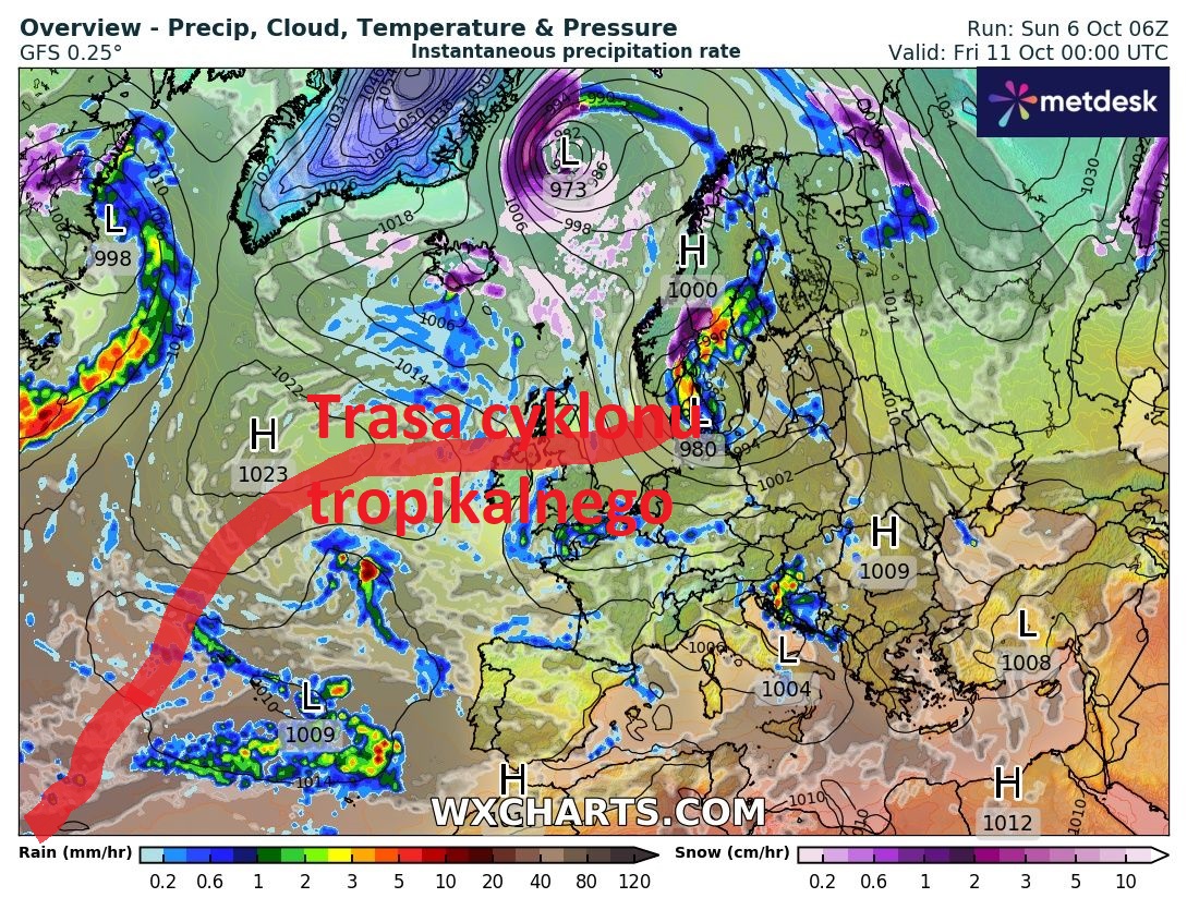 Źródło Danych - WXCHARTS. COM 