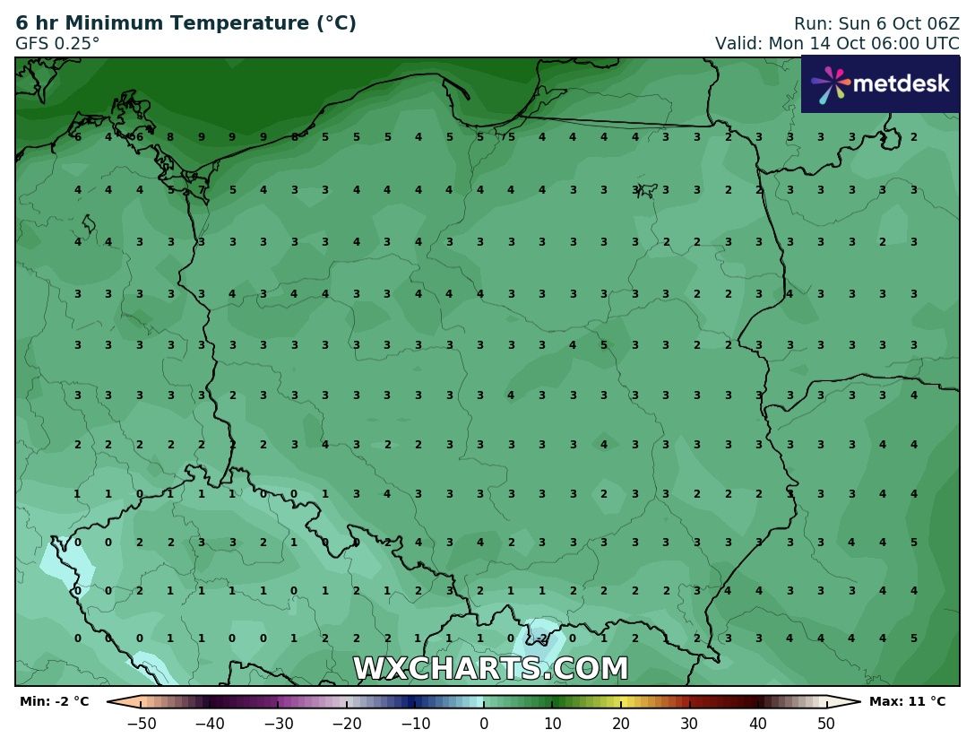 Źródło Danych - WXCHARTS. COM