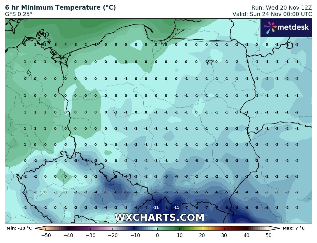 Źródło Danych - WXCHARTS 