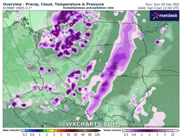 Źródło Danych -WXCHARTS.COM 