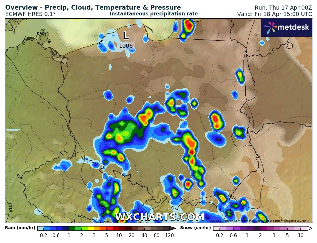 Źródło Danych - WXCHARTS.COM