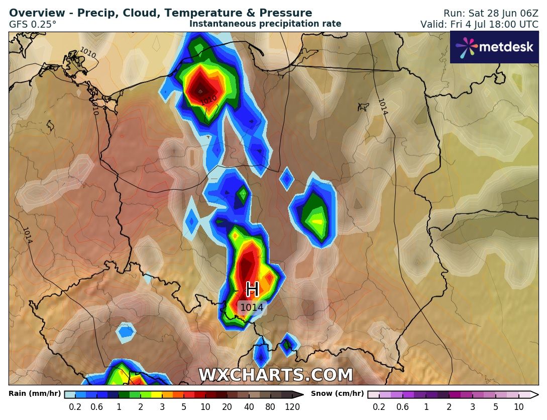Źródło Danych - WXCHARTS.COM
