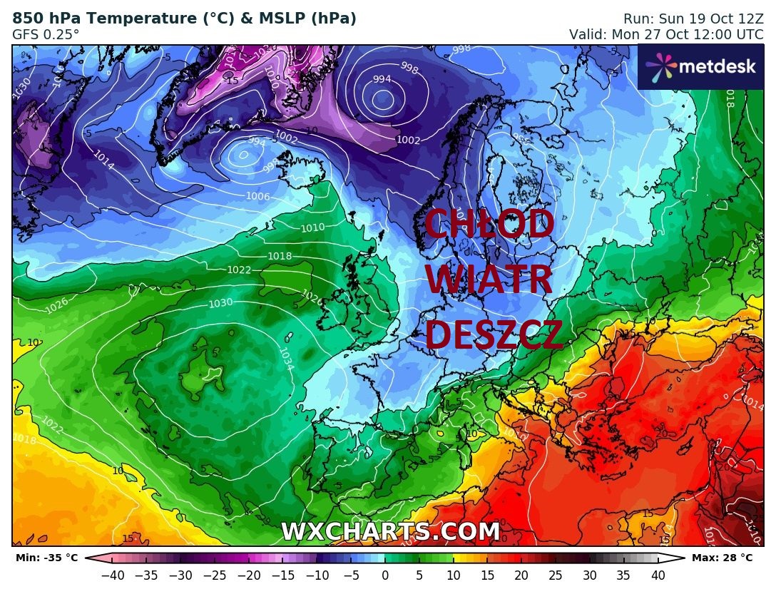 Źródło Danych - WXCHARTS