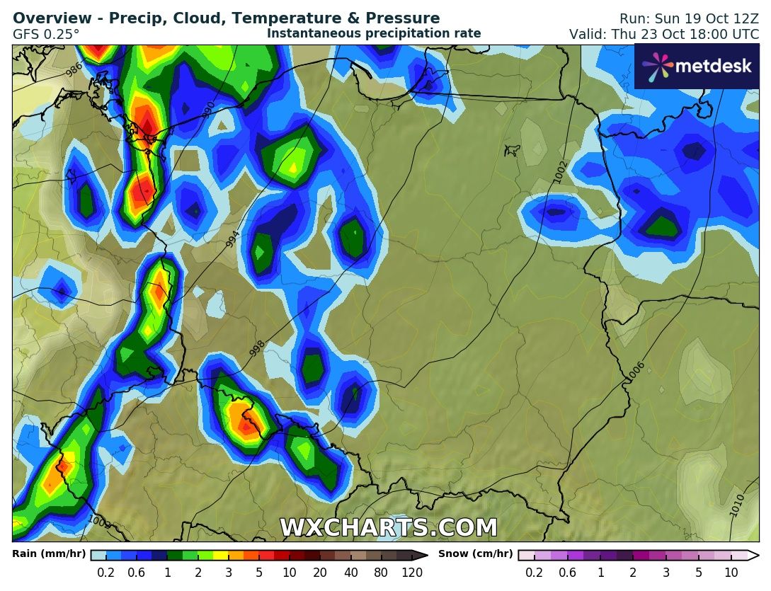 Źródło Danych - WXCHARTS