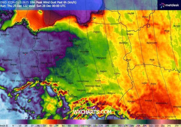 Źródło Danych - WXHARTS.COM