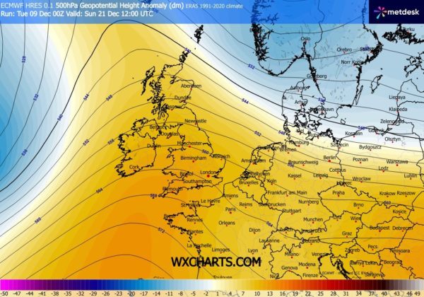 Źródło Danych - tropicaltidbits.com