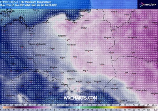 Źródło Danych - WXCHARTS. COM 