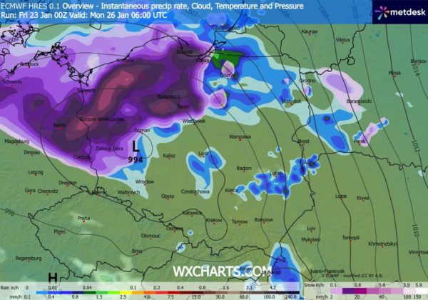Źródło Danych - WXCHARTS.COM 
