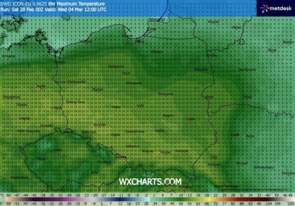 Źródło Danych - WXCHARTS.COM