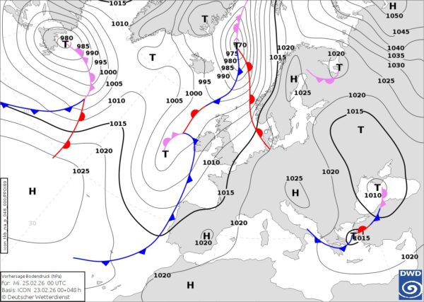 Źródło Danych Synoptycznych - DWD