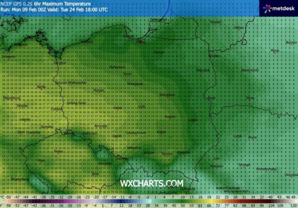 Źródło Danych - WXCHARTS.COM 