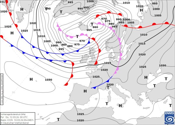 Źródło Danych - DWD