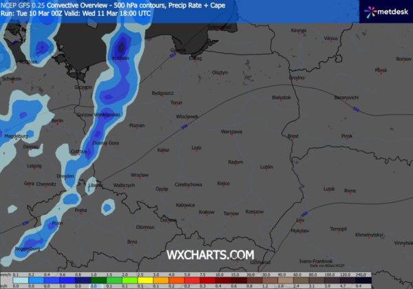 Źródło Danych - WXCHARTS.COM 
