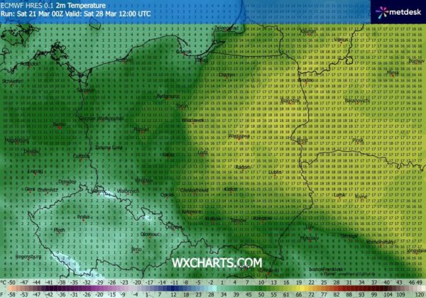 Źródło Danych - WXCHARTS.COM 