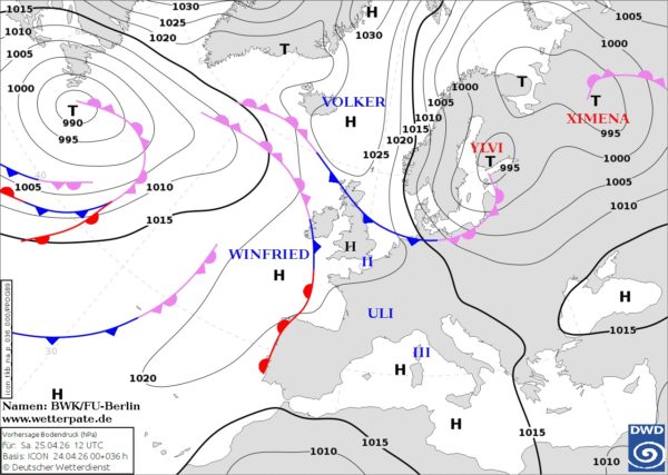 Źródło Danych Synoptycznych - DWD 