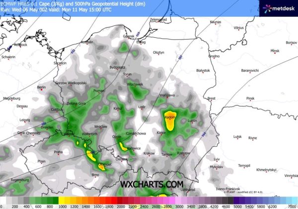 Źródło Danych - WXCHARTS.COM 