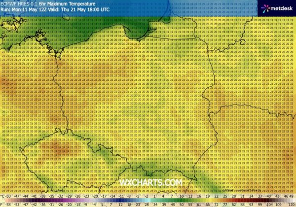 Źródło Danych ( WXCHARTS.COM ) 