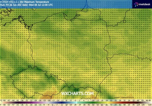 Źródło Danych – WXCHARTS.COM