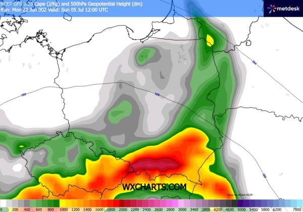 Źródło Danych - WXCHARTS.COM