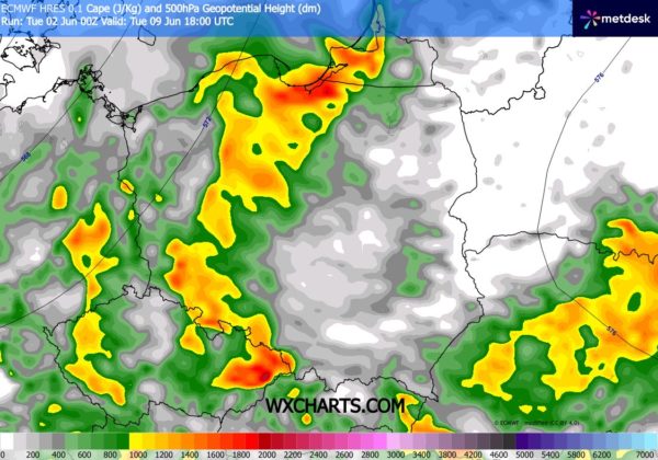 Źródło Danych - WXCHARTS.COM