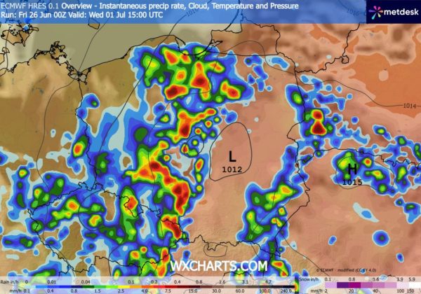 Źródło Danych – WXCHARTS.COM