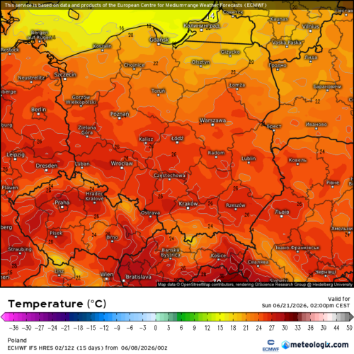 Źródło Danych - meteologix.com