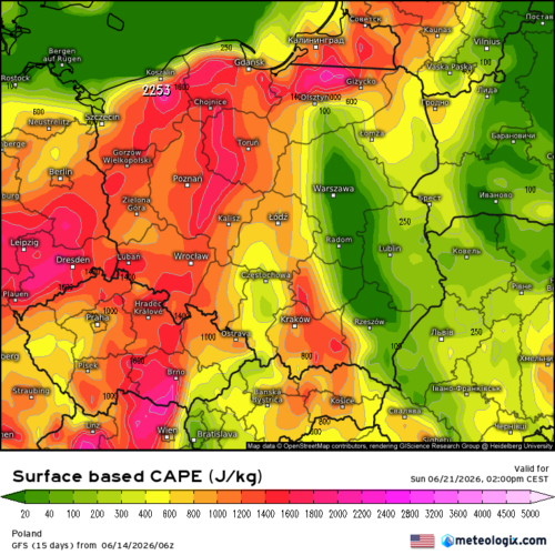 Źródło Danych – meteologix.com