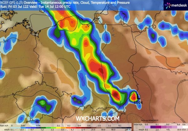 Źródło Danych - WXCHARTS.COM