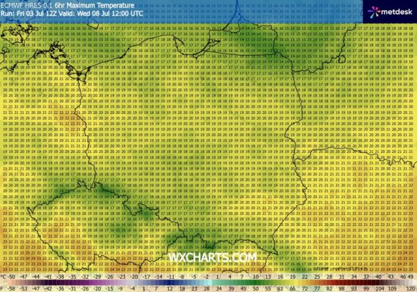 Źródło Danych - WXCHARTS.COM