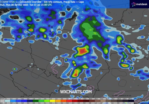 Źródło Danych - WXCHARTS.COM