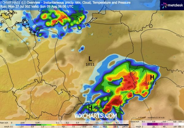 Źródło Danych - WXCHARTS.COM