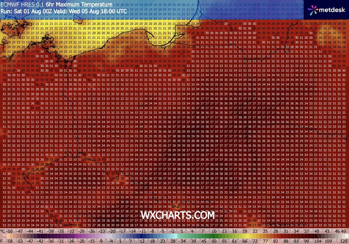 Źródło Danych - WXCHARTS.COM